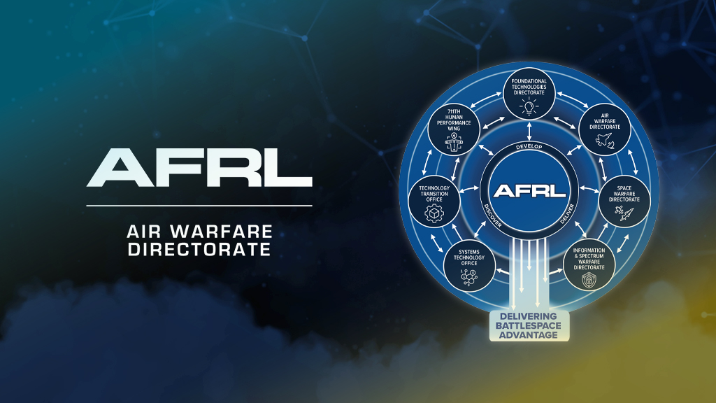 Air Warfare Directorate logo image